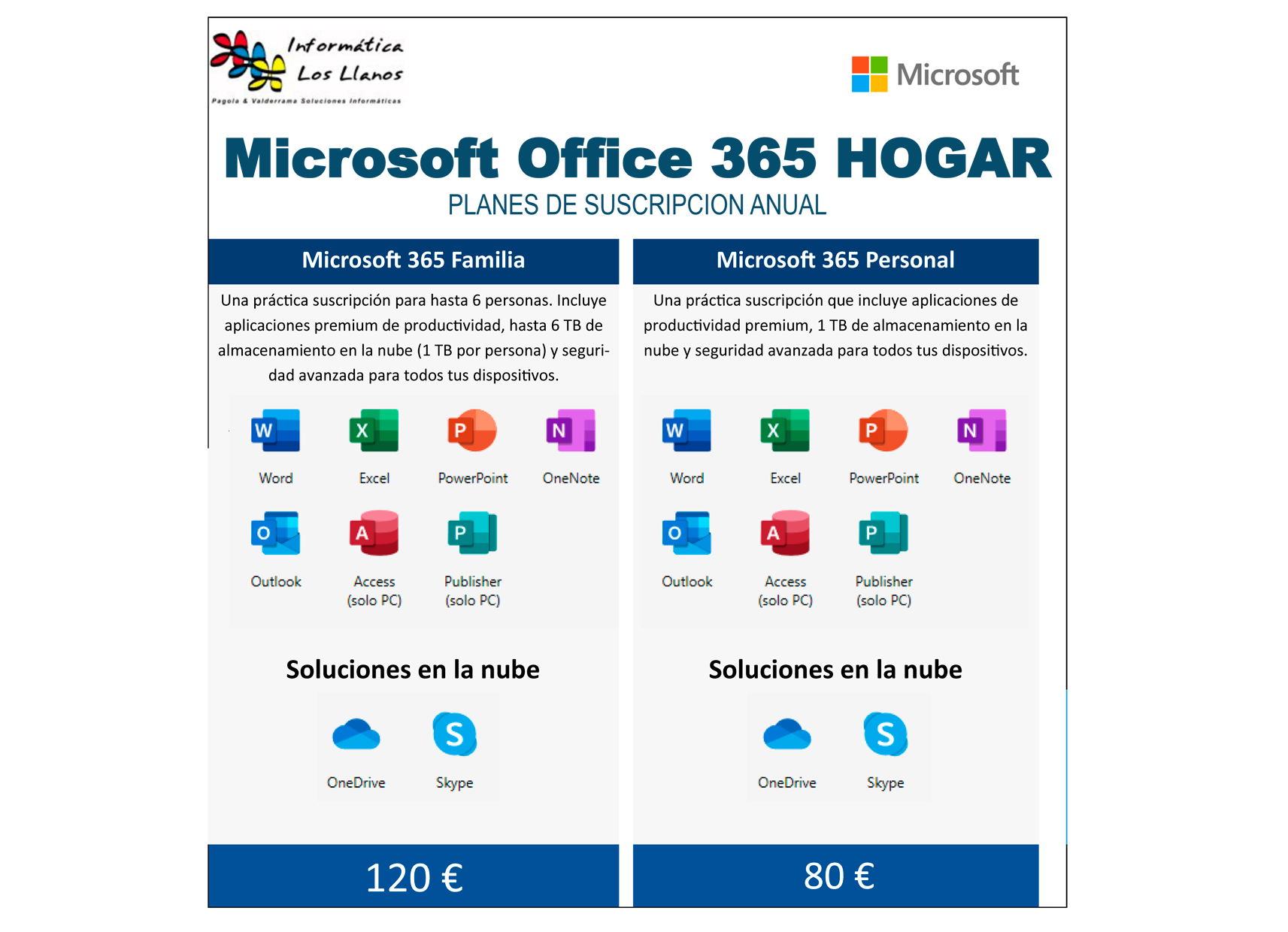 Soluciones de productividad ofimática, almacenamiento en la nube, exchange  y el correo electrónico - Office 365 y Microsoft Exchange Online